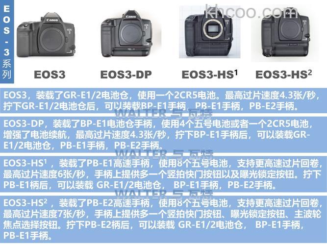胶片相机价格参考【图解】