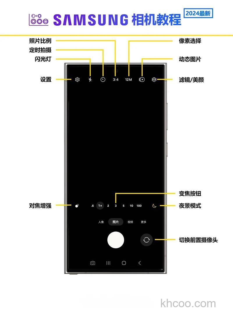 1420万像素5倍光变 三星120数码相机详情介绍【图解】