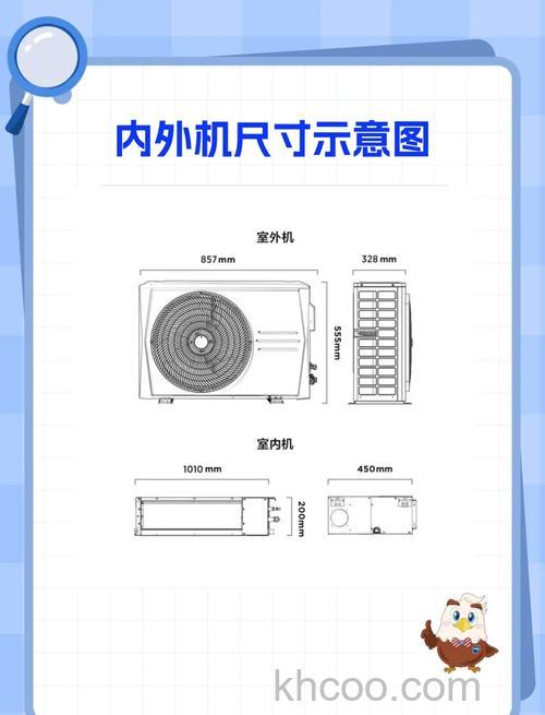 空调外机尺寸怎么选择 空调外机尺寸建议【详解】