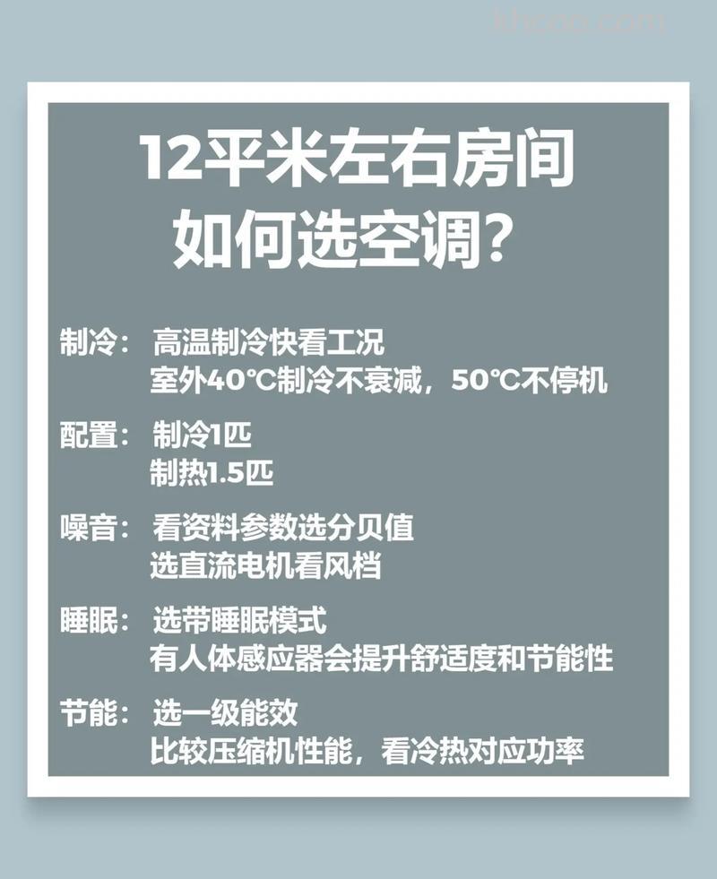 房间12平米用多大空调合适 房间12平米空调的选购技巧【详解】
