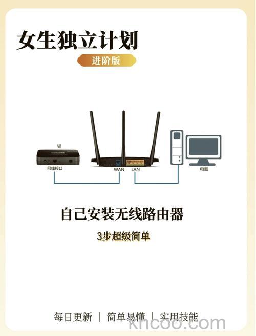 别人家的路由器拿到我家可以用吗【详解】