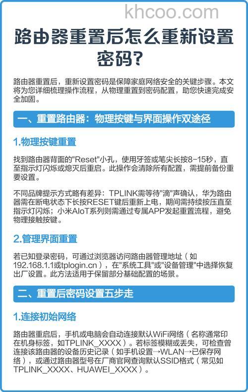 更换路由器需要重新设置吗 更换路由器重新设置方法【详细步骤】
