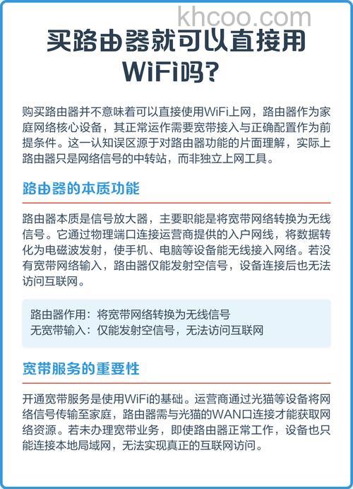 无线路由器是买回来插上就直接可以用吗【详解】
