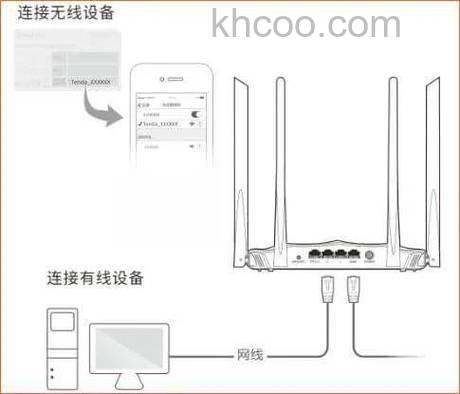 HG813 路由器怎么社会设置PPPOE拨号？