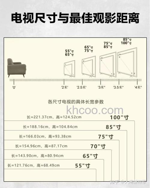 85寸电视机尺寸规格多大 85寸电视机尺寸规格长宽高【详解】