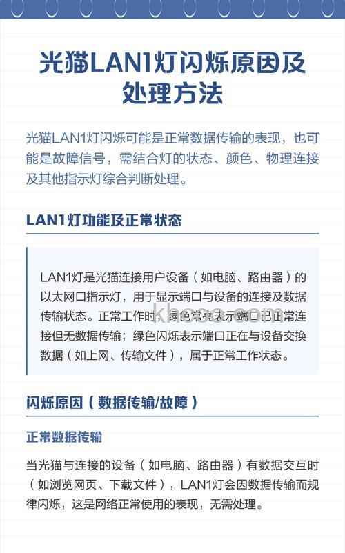 电信猫光信号灯闪红灯怎么回事 电信猫光信号红灯闪烁原因