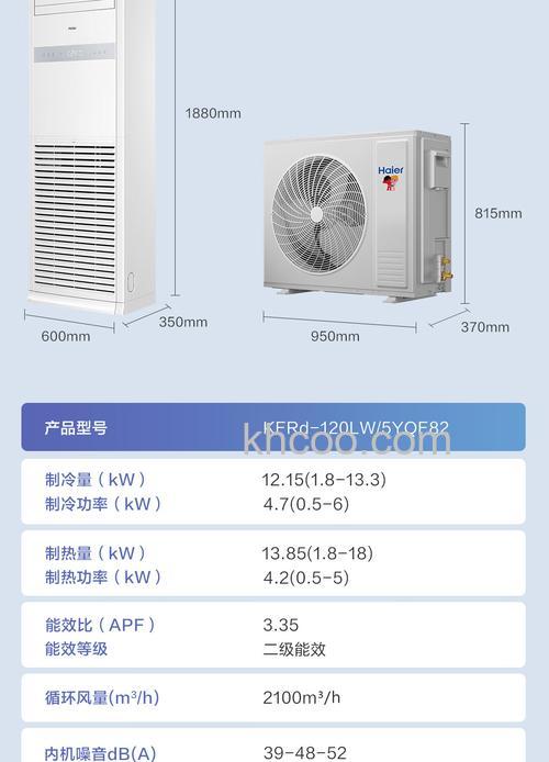 5匹空调的功率多大 5匹空调的功率介绍【详解】