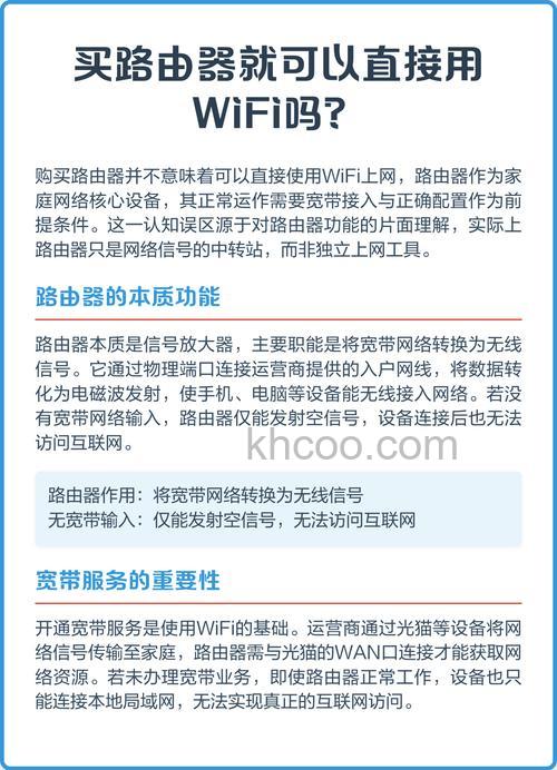 网上买路由器送网线吗【详解】