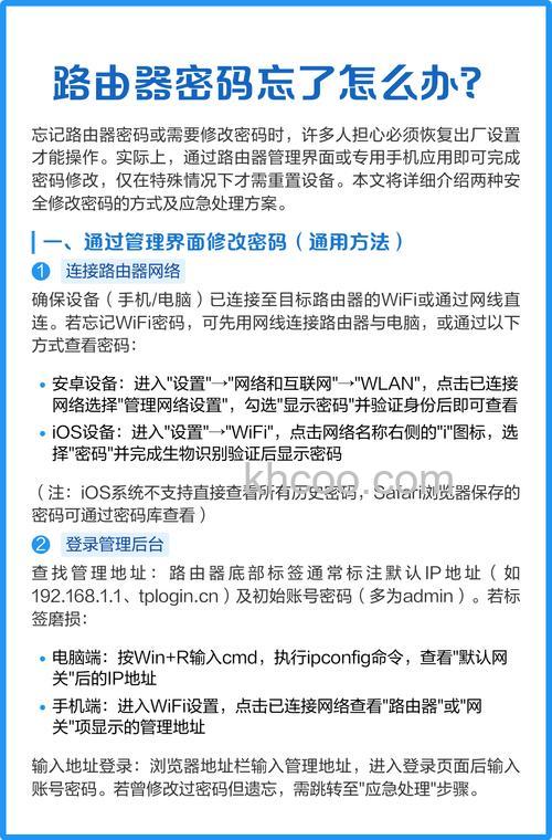 忘了路由器密码怎么办 忘了路由器密码解决方法