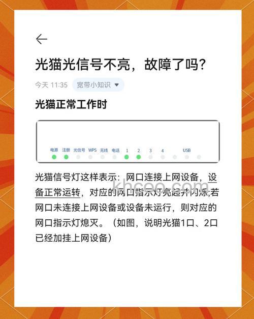 电信光猫光信号灯不亮是不是没有信号 电信光猫光信号灯不亮正常么