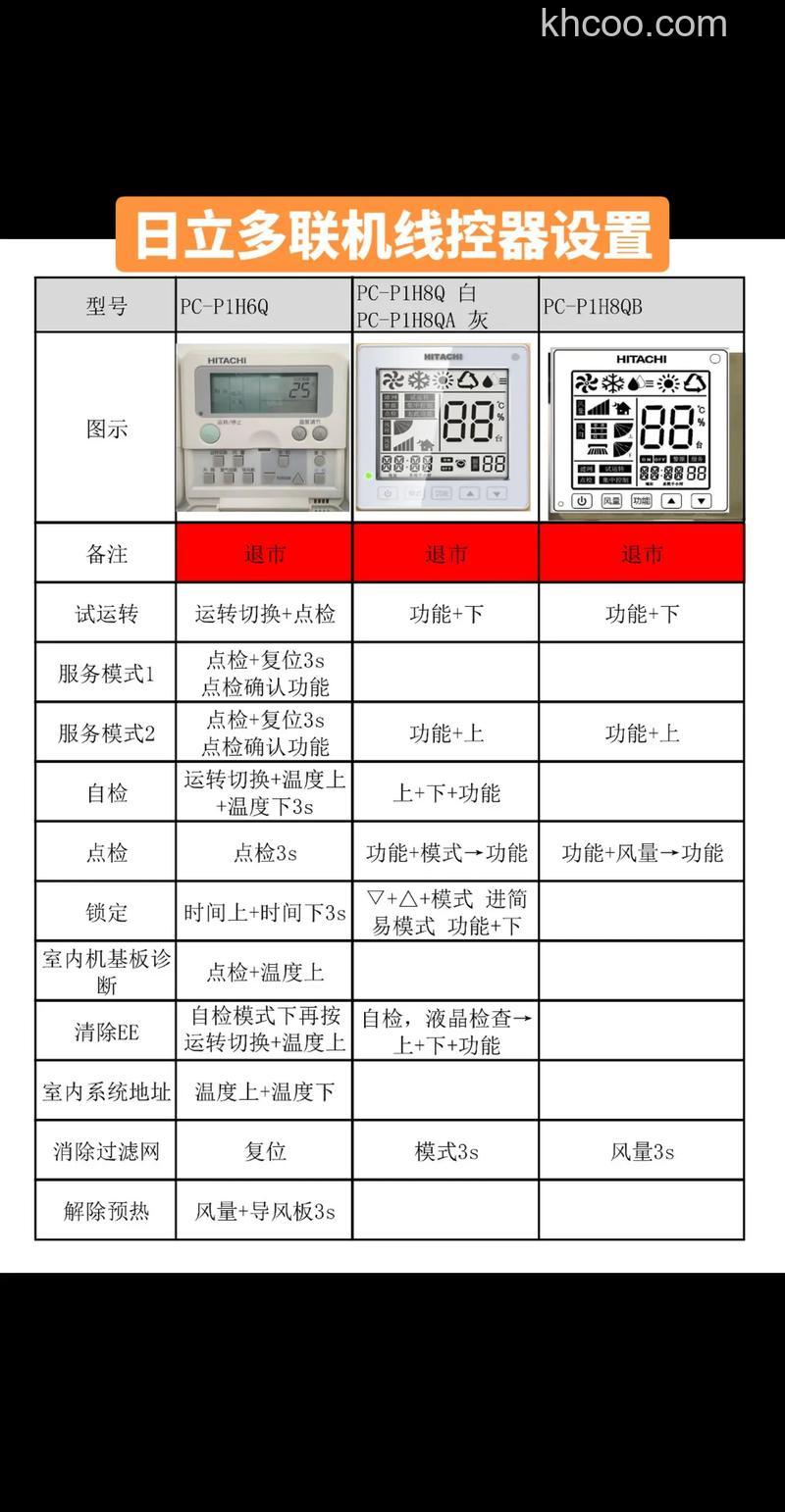 日立空调万能遥控器代码有哪些 日立空调万能遥控器怎么用【详解】