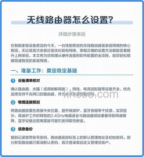 如何设置无线路由器?无线路由器设置方法图解