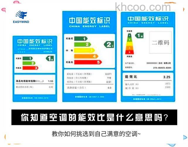 空调能效与节能有什么区别 空调能效与节能区别和作用【详解】