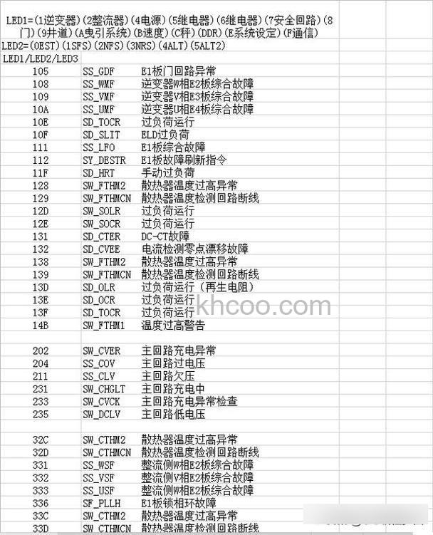 三菱柜机显示P8是什么含义 三菱柜机显示P8的含义原因及解决方法【详解】