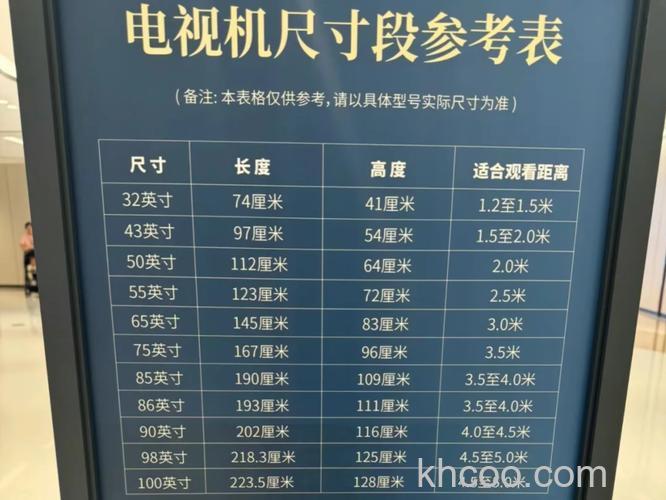 75寸电视多大的尺寸 75寸电视尺寸介绍【详解】