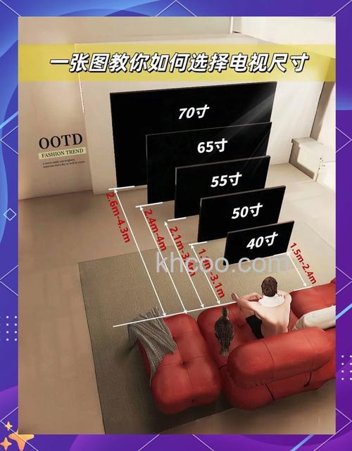 电视机怎么辨别好差 电视机辨别好差方法【详解】(30586)