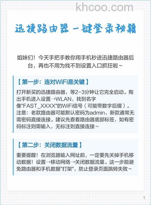 迅捷fast路由器登录密码是什么【详细介绍】