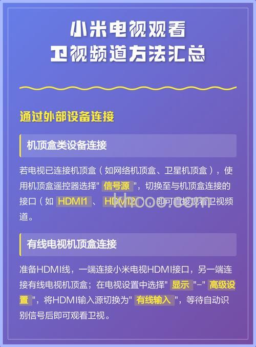 小米电视怎么看电视台的频道