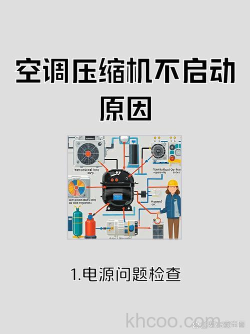 冬天空调压缩机不启动是什么原因 冬天空调压缩机不启动解决方法【详解】