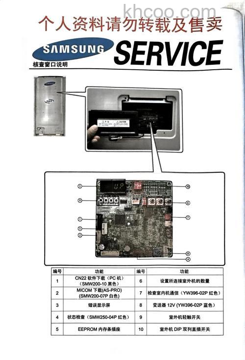 三星空调多联机e438故障代码怎么办 三星空调多联机e438故障代码解决方案【详解】