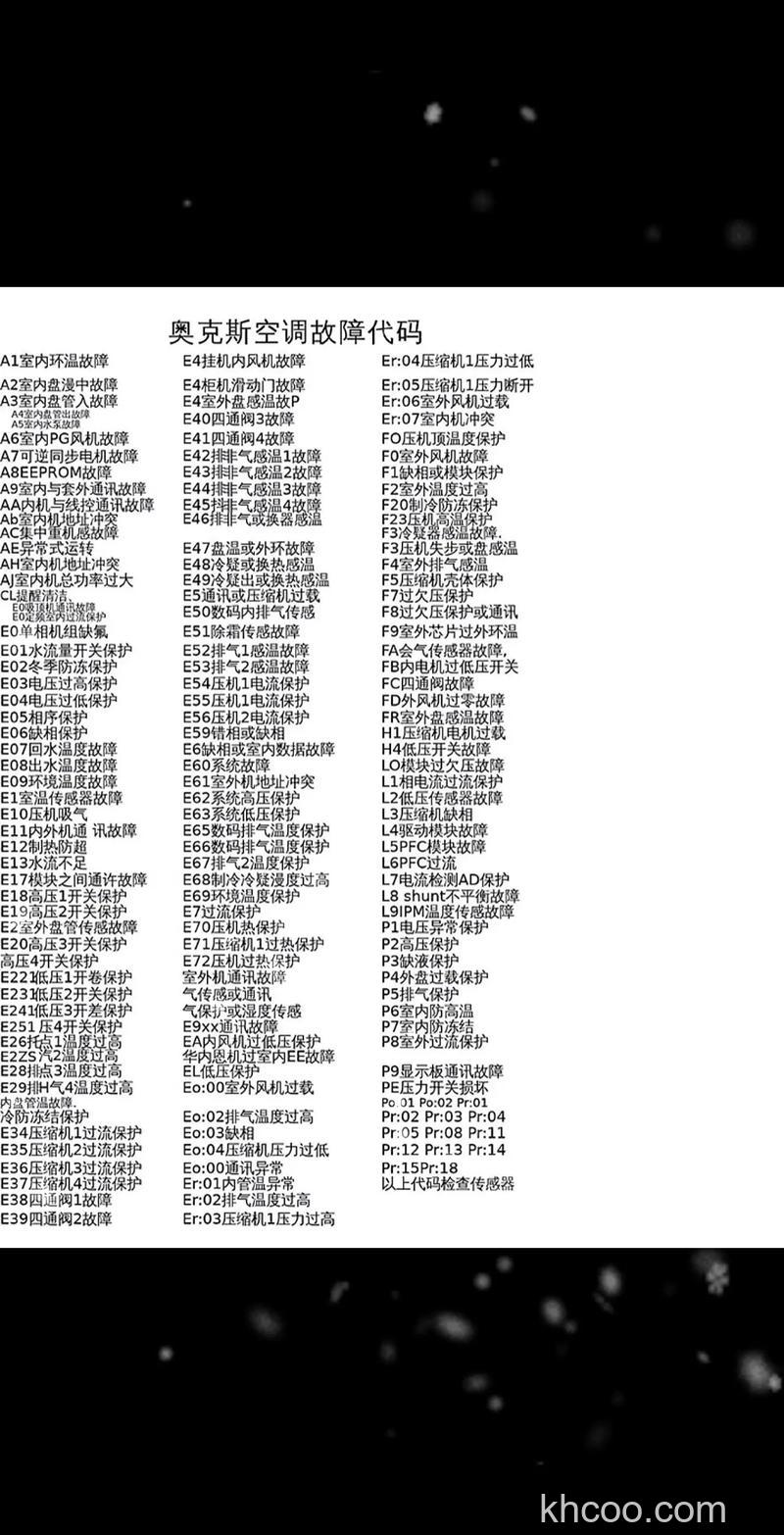 奥克斯空调吸顶机故障代码有什么含义 奥克斯空调吸顶机故障代码介绍【详解】
