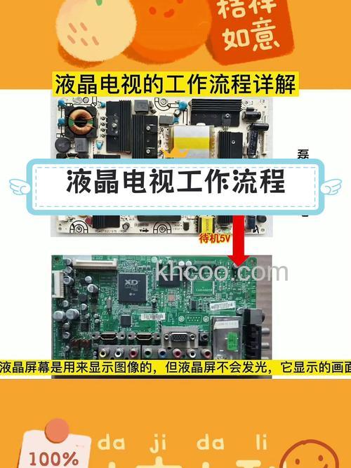 液晶电视4k什么意思 液晶电视工作原理介绍【详解】