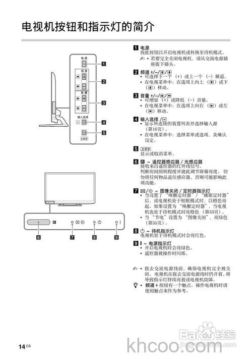 索尼电视机质量怎么样 索尼电视机介绍【详解】