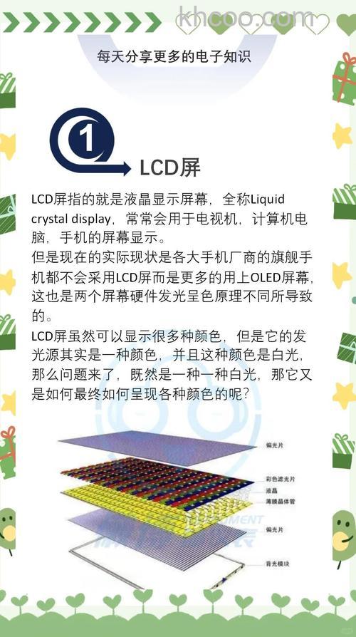 电视lcd与led有什么区别 电视lcd与led区别介绍【详解】(30988)