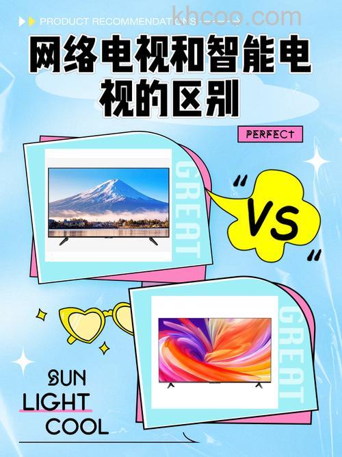 智能电视网络电视之间区别 智能电视和网络电视区别有哪些
