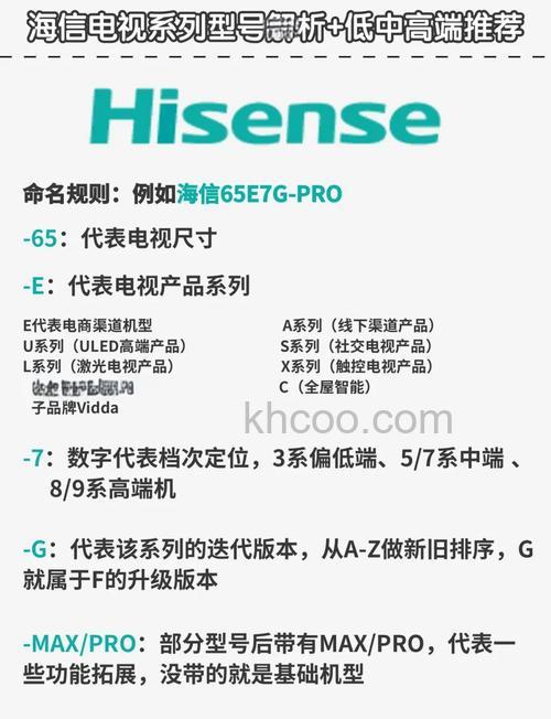海信智能电视怎么样 海信智能电视介绍【详解】