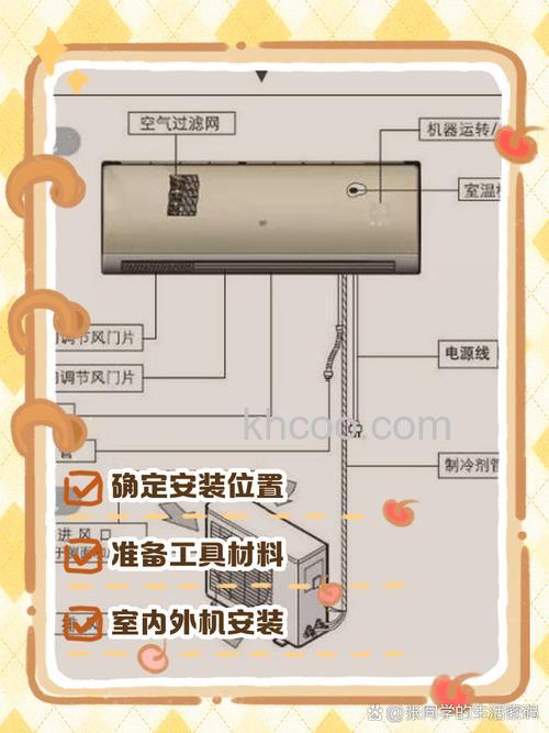 空调如何进入工程模式 空调进入工程模式的方法及注意事项【详解】