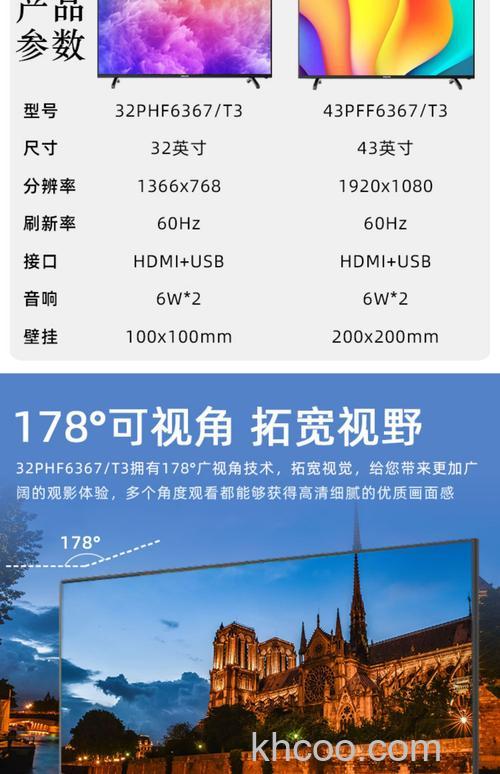 飞利浦电视型号有什么推荐 飞利浦电视型号介绍