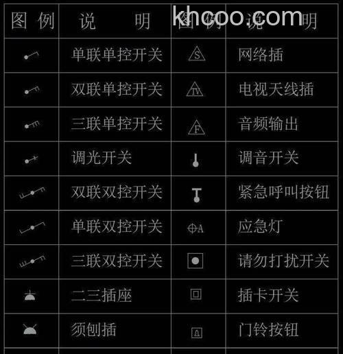 如何设计和使用空调插座CAD图标 设计和使用空调插座CAD图标方法【详解】
