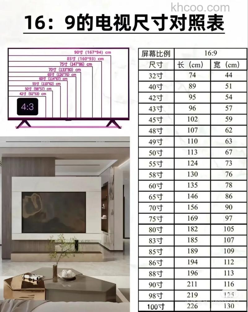 小米超级电视怎么样 小米超级电视配置及参数