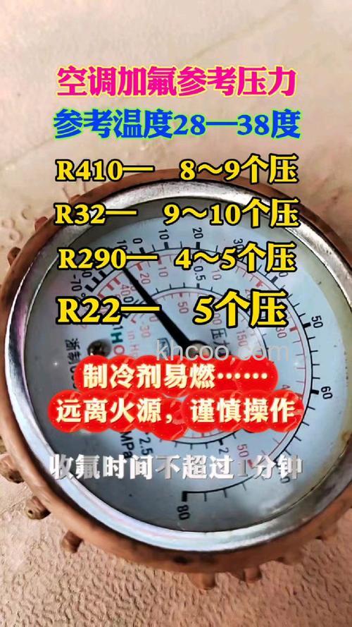2p柜机空调加多少压力正常 空调加压正常范围及方法【详解】