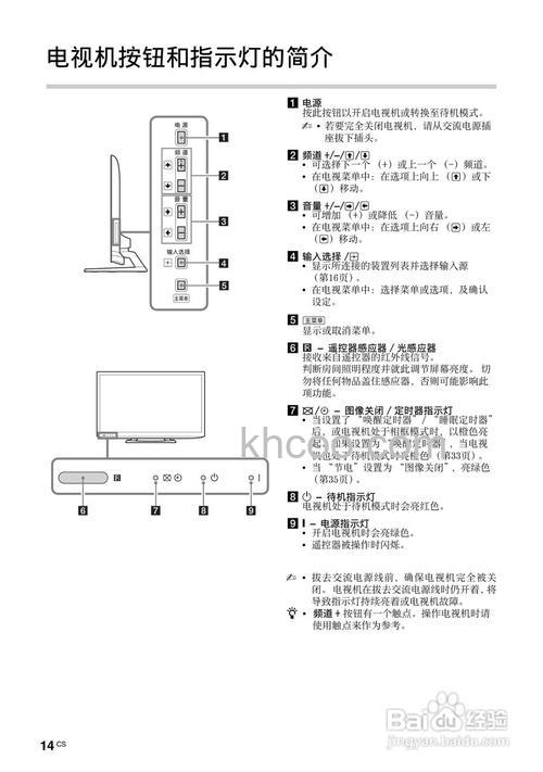 索尼液晶电视怎么样 索尼液晶电视机介绍【详解】
