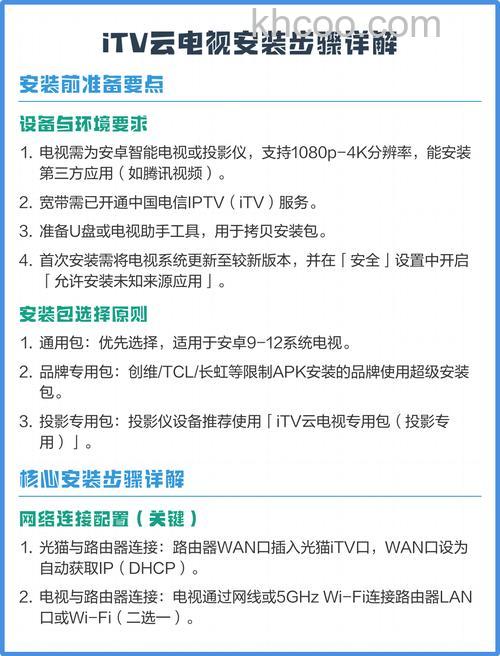 4k智能云电视什么意思 智能云电视有哪些功能【详解】