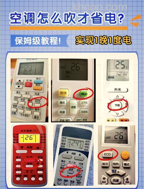 空调出现ECO模式如何关闭 空调出现ECO模式关闭方法【详解】