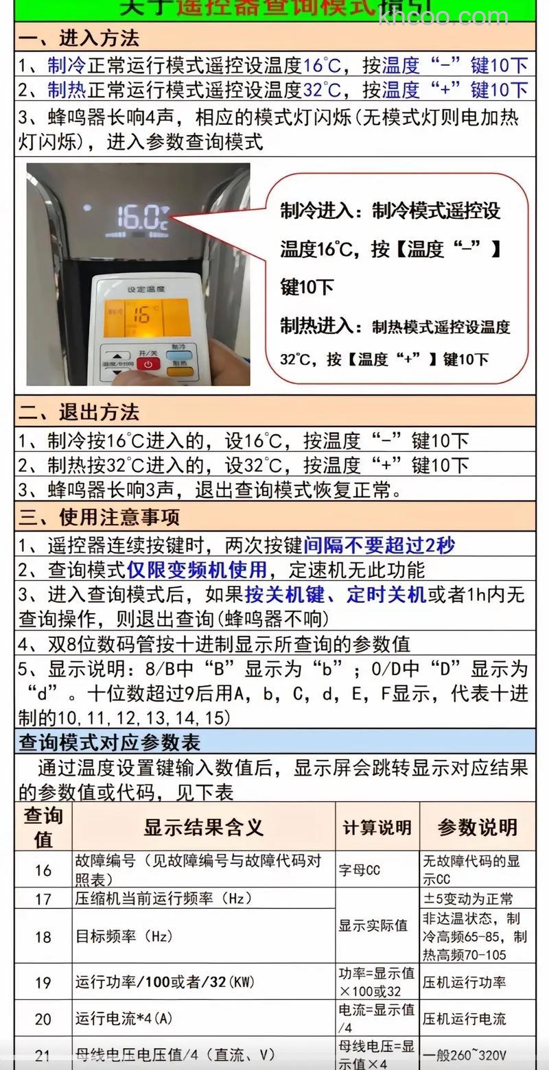 奥克斯空调遥控器显示01故障码怎么办【解决方法】