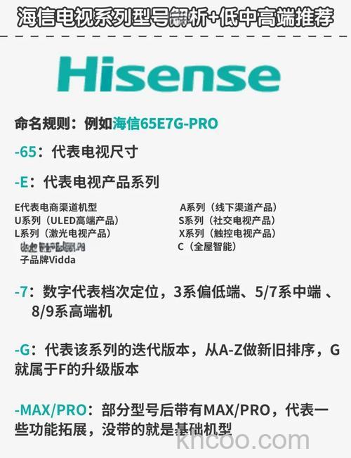 海信电视机质量怎么样 海信电视哪个系列的好【详解】