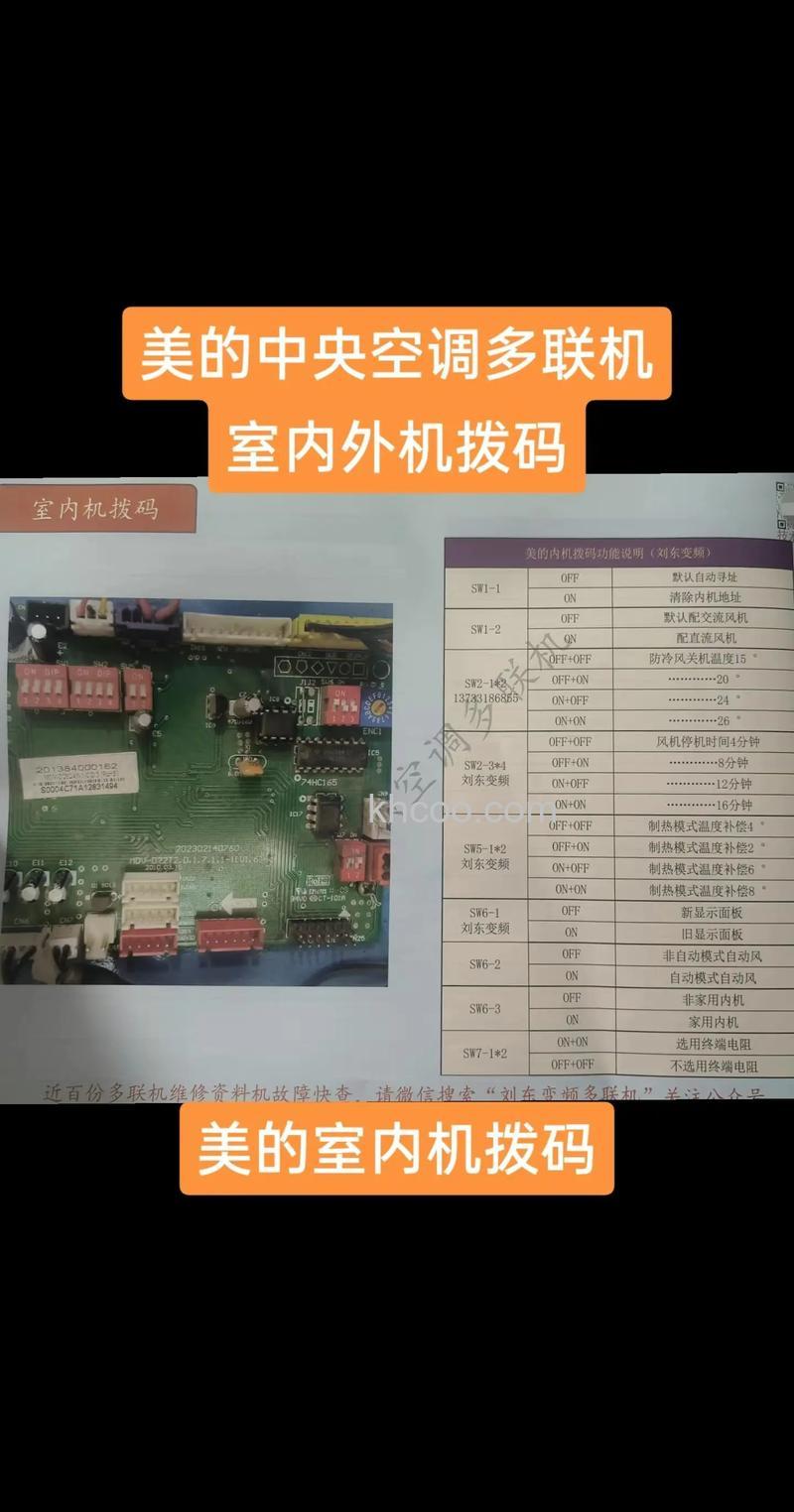 美的变频空调外机主板怎么拨码 美的变频空调外机主板拨码的方法【详解】