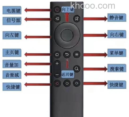 什么是智能电视 智能电视有哪些功能【详解】