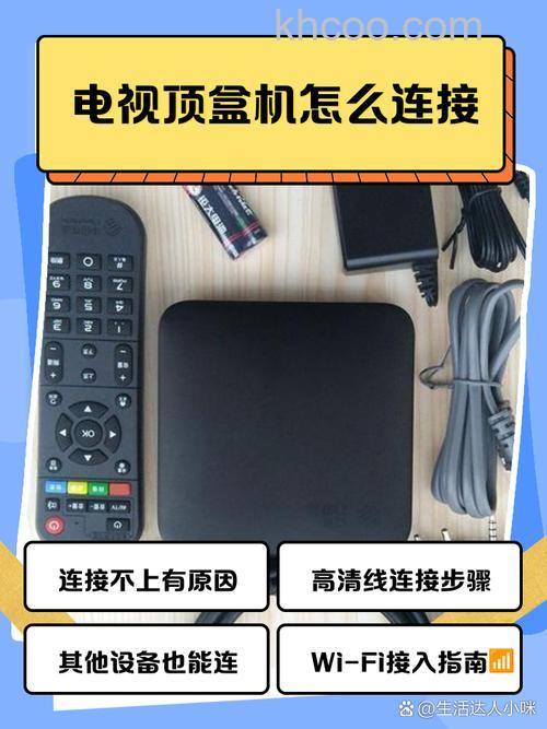 智能高清网络电视盒怎么安装 智能高清网络电视盒安装方法【详解】