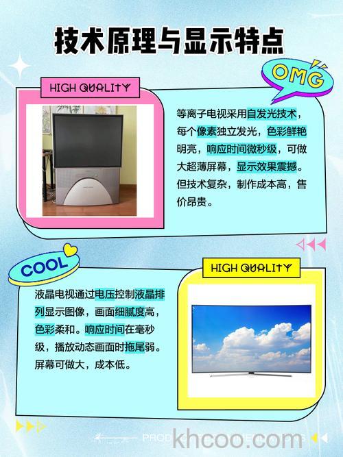 等离子与液晶电视区别介绍【介绍】