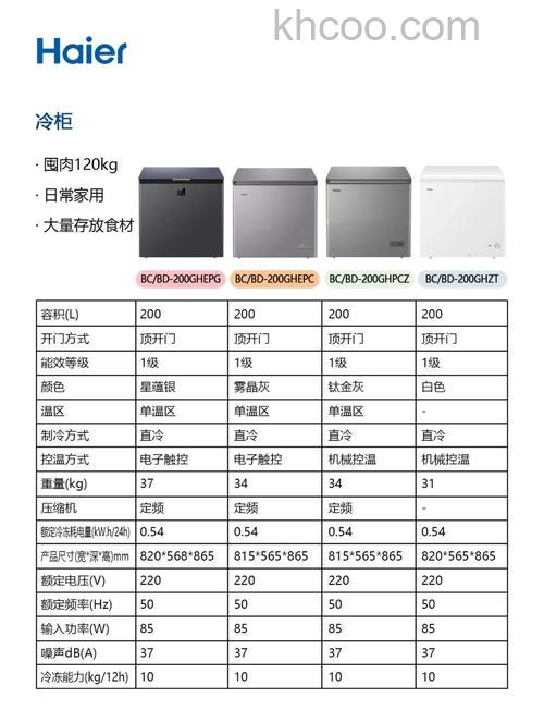 冰柜的冷冻冷藏温度范围是多少 冰柜冷冻冷藏温度范围【详解】