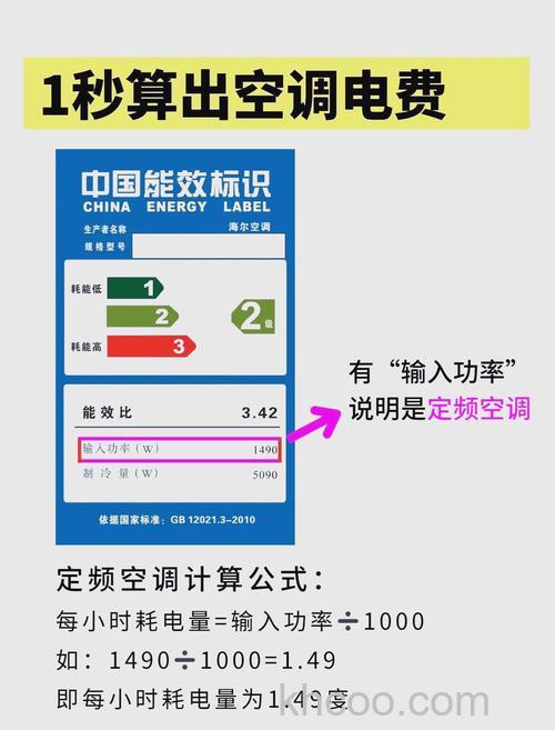 挂机制冷24度一晚多少电 挂机制冷24度一晚耗电介绍【详解】