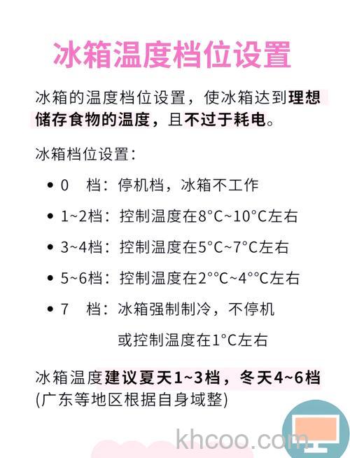 冰箱冷藏温度多少度省电 冰箱冷藏温度设置省电技巧【详解】