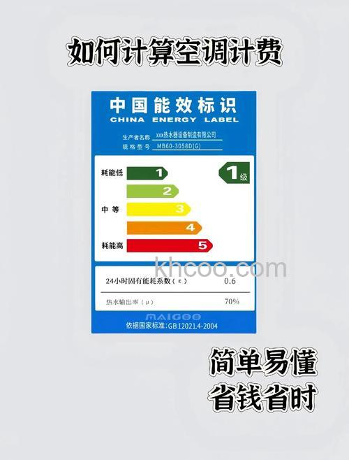 如何识别空调的能效等级 识别空调的能效等级方法【详解】