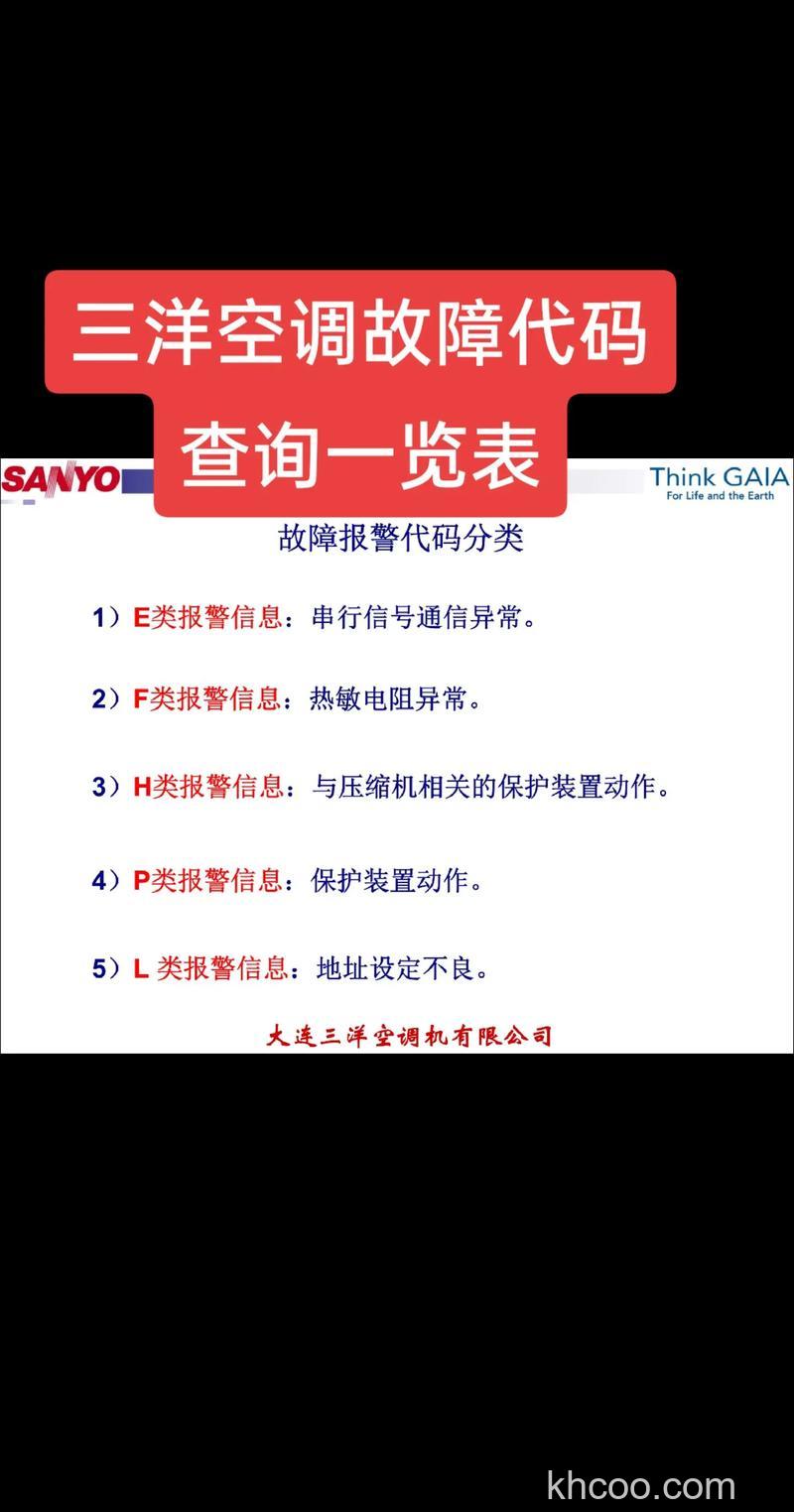 三洋空调显示P04故障怎么处理 三洋空调显示P04故障解决方法【详解】