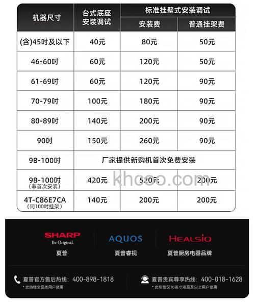 sharp电视多少钱 三款热门sharp电视价格